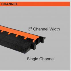 Cable Protector Works Elasco Products Cable Cover Raceway