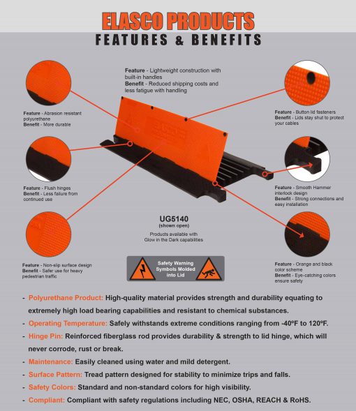 Elasco MG1300-GLOW, One Channel, 3 inch channel Cable Protector with Glow Strip Cable Protector Works - Elasco Wheel Chocks, Cable Protectors and Cable Ramps Cable Protectors