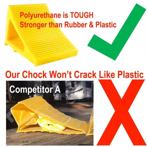 Wheel Chocks – Medium Duty – Polyurethane for Trucking, RVs, Trailers & Vehicles – 6 Inch – 4 Colors Cable Protector Works - Elasco Wheel Chocks, Cable Protectors and Cable Ramps Cable Protectors