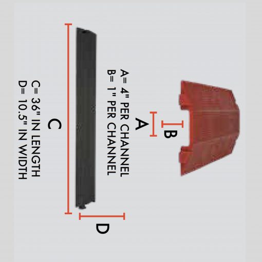 Elasco Products ED1010-BK Dropover, Single 4 inch Channel, Black Cable Protector Works - Elasco Wheel Chocks, Cable Protectors and Cable Ramps Cable Protectors