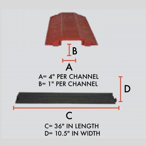 Elasco Products ED1010-R Dropover, Single 4 inch Channel, Red Cable Protector Works - Elasco Wheel Chocks, Cable Protectors and Cable Ramps Cable Protectors