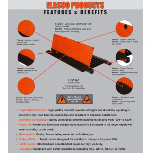 Elasco ED1050-R Dropover, Single 1.5 inch Channel, Red Cable Protector Works - Elasco Wheel Chocks, Cable Protectors and Cable Ramps Cable Protectors