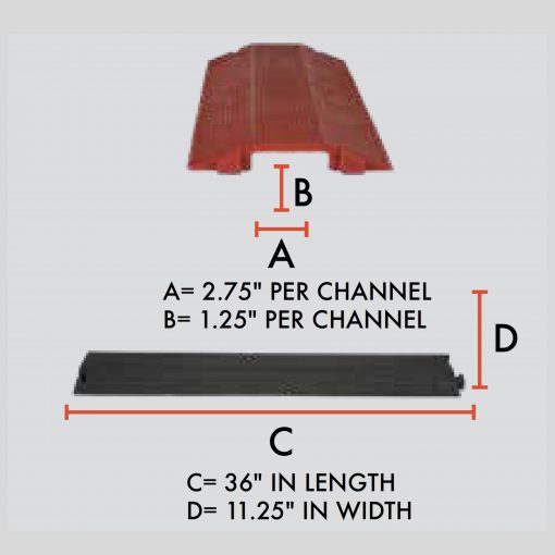 Elasco Products ED2010-BK Dropover, Single 2.75 inch Channel, Black Cable Protector Works - Elasco Wheel Chocks, Cable Protectors and Cable Ramps Cable Protectors