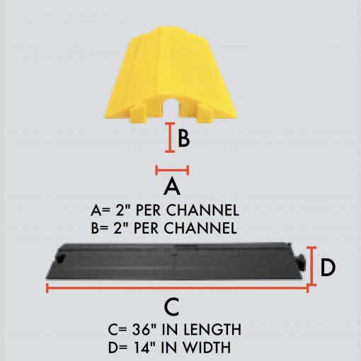 Elasco Products ED2210-Y Dropover, Single 2″ inch square Channel, Yellow Cable Protector Works - Elasco Wheel Chocks, Cable Protectors and Cable Ramps Cable Protectors