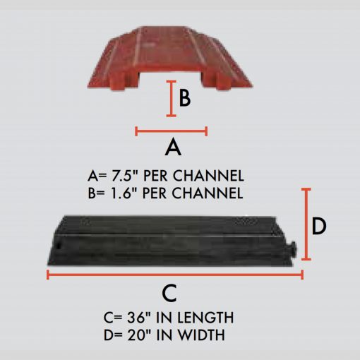 Elasco Products ED8200-R Dropover, Single 8″ inch Channel, Red Cable Protector Works - Elasco Wheel Chocks, Cable Protectors and Cable Ramps Cable Protectors