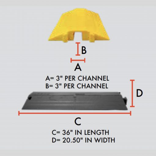 Elasco Products ED3310-Y Dropover, Single 3″ inch square Channel, Yellow Cable Protector Works - Elasco Wheel Chocks, Cable Protectors and Cable Ramps Cable Protectors