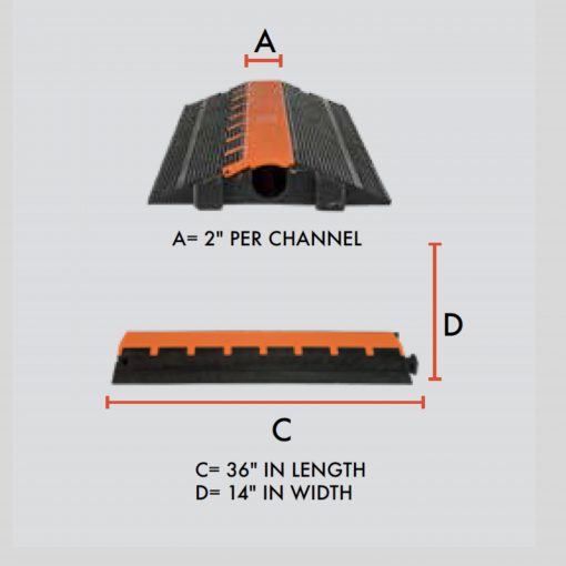 Elasco MG1200, One Channel, 2 inch channel Cable Protector Cable Protector Works - Elasco Wheel Chocks, Cable Protectors and Cable Ramps Cable Protectors