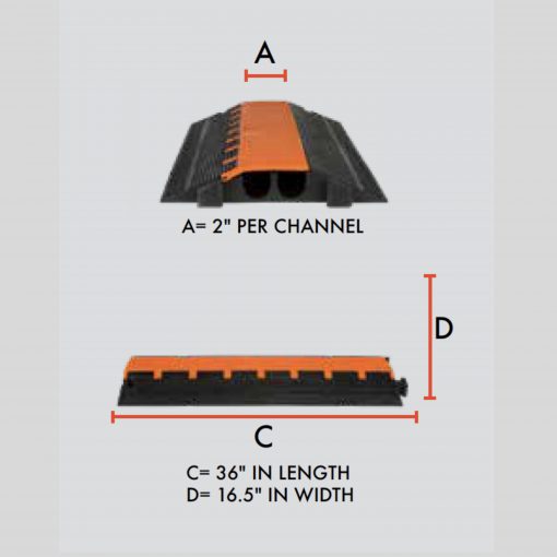 Elasco MG2200 Cable Protector Two Channel 2 inch Channels Cable Protector Works - Elasco Wheel Chocks, Cable Protectors and Cable Ramps Cable Protectors