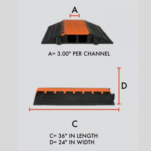 Elasco MG2300, 2 Channel, 3 inch channel Cable Protector Cable Protector Works - Elasco Wheel Chocks, Cable Protectors and Cable Ramps Cable Protectors