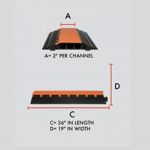 Elasco MG3200, 3 Channel, 2 inch channel Cable Protector Cable Protector Works - Elasco Wheel Chocks, Cable Protectors and Cable Ramps Cable Protectors