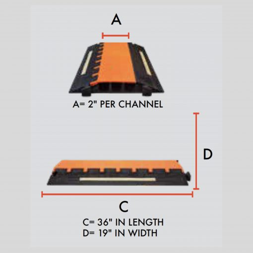 Elasco MG3200-GLOW, 3 Channel, 2 inch channel Cable Protector with Glow in the Dark Cable Protector Works - Elasco Wheel Chocks, Cable Protectors and Cable Ramps Cable Protectors