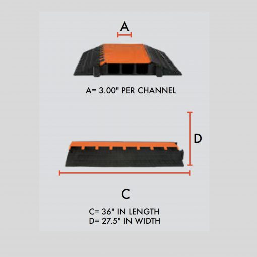 Elasco MG3300, 3 Channel, 3 inch channel Cable Protector Cable Protector Works - Elasco Wheel Chocks, Cable Protectors and Cable Ramps Cable Protectors