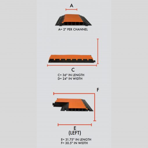 Elasco MG5200, 5 Channel, 2 inch channel Cable Protector Cable Protector Works - Elasco Wheel Chocks, Cable Protectors and Cable Ramps Cable Protectors