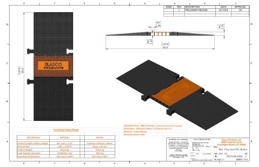 Elasco UG5140-ADA-BLUE Cable Protector, 5 Channels, 1.38″ Channel. ADA Compliant, Blue Cable Protector Works - Elasco Wheel Chocks, Cable Protectors and Cable Ramps Cable Protectors